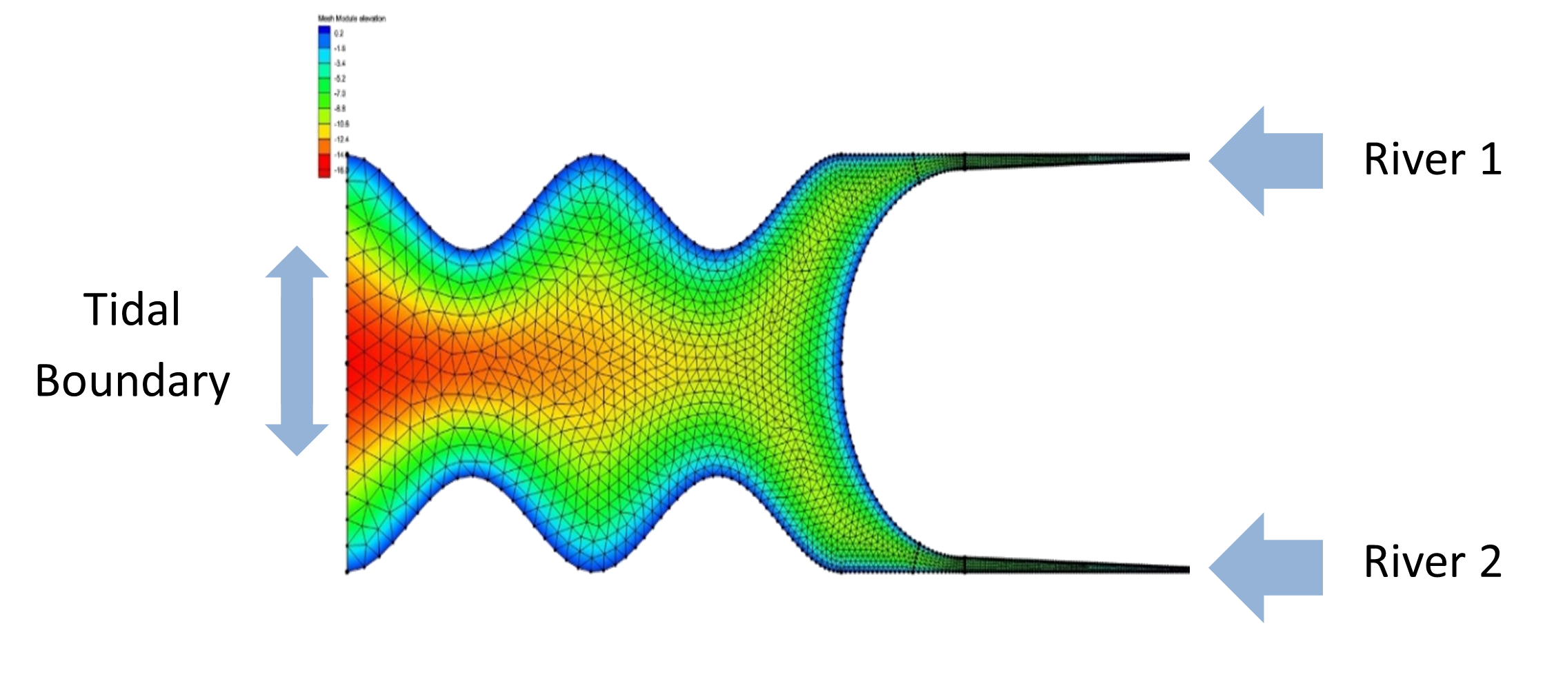 Hello SCHISM Model Schematic