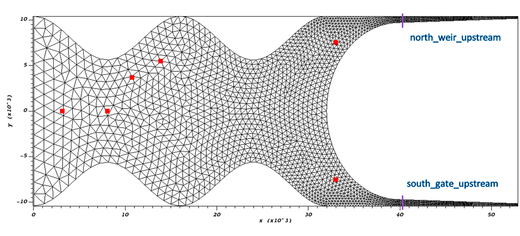 Hello SCHISM Input Transects