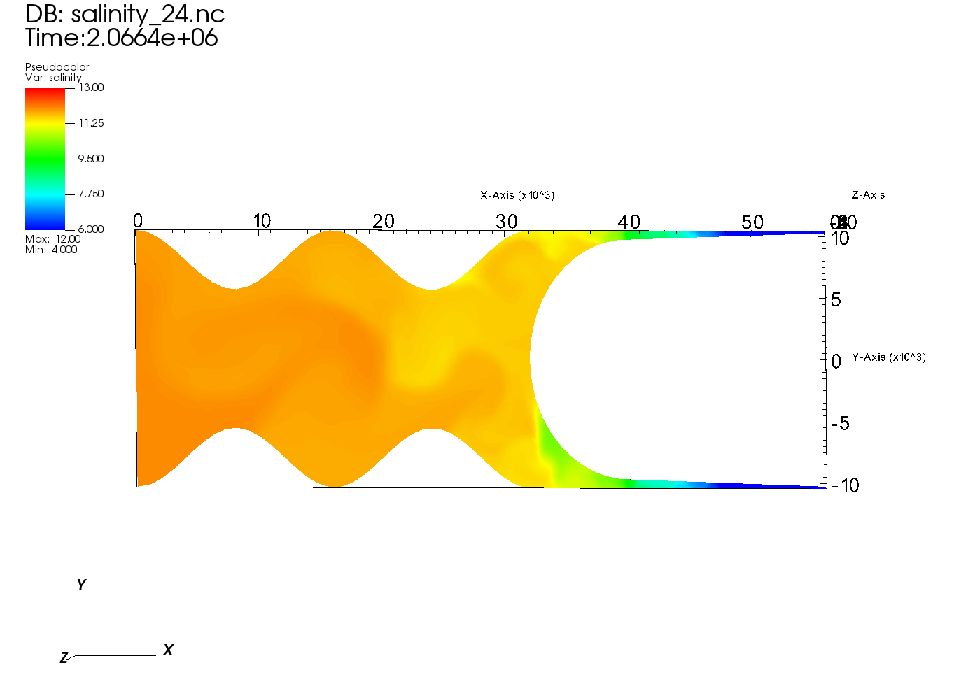 A spatial plot of the HelloSCHISM modeled salinity results, formatted with plotting limits on the color legend.