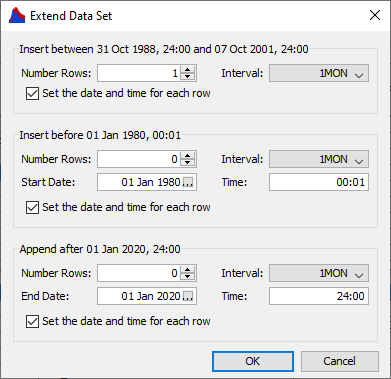 Missing Gate Data Figure 6