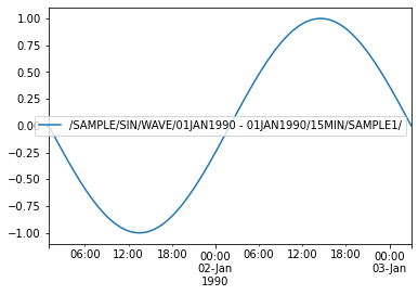 ../_images/notebooks_sample_dss_files_36_1.png