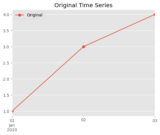../_images/notebooks_extrapolation_2_0.png